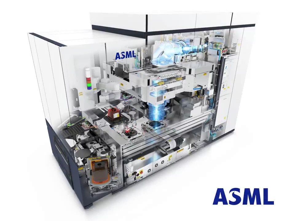 The Mount Everest of Capital Investment: Understanding the huge barrier of entry in the semiconductor fabrication industry