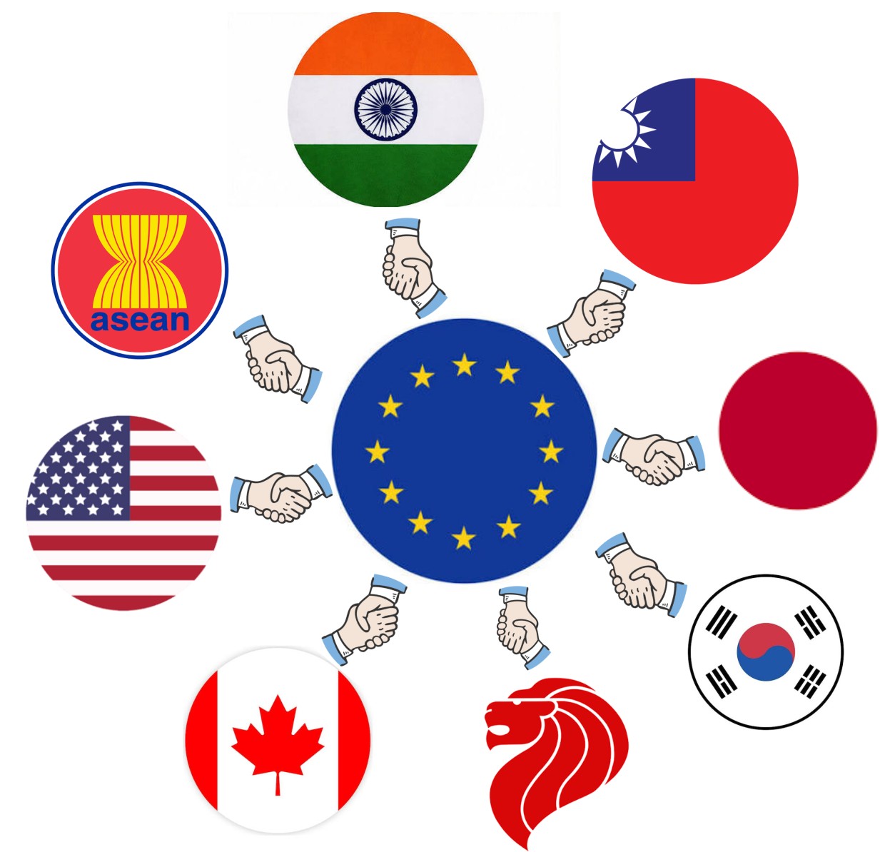 European Union’s Chips Diplomacy: CHIPDIPLO and Other Diplomatic Initiatives concerning Semiconductors