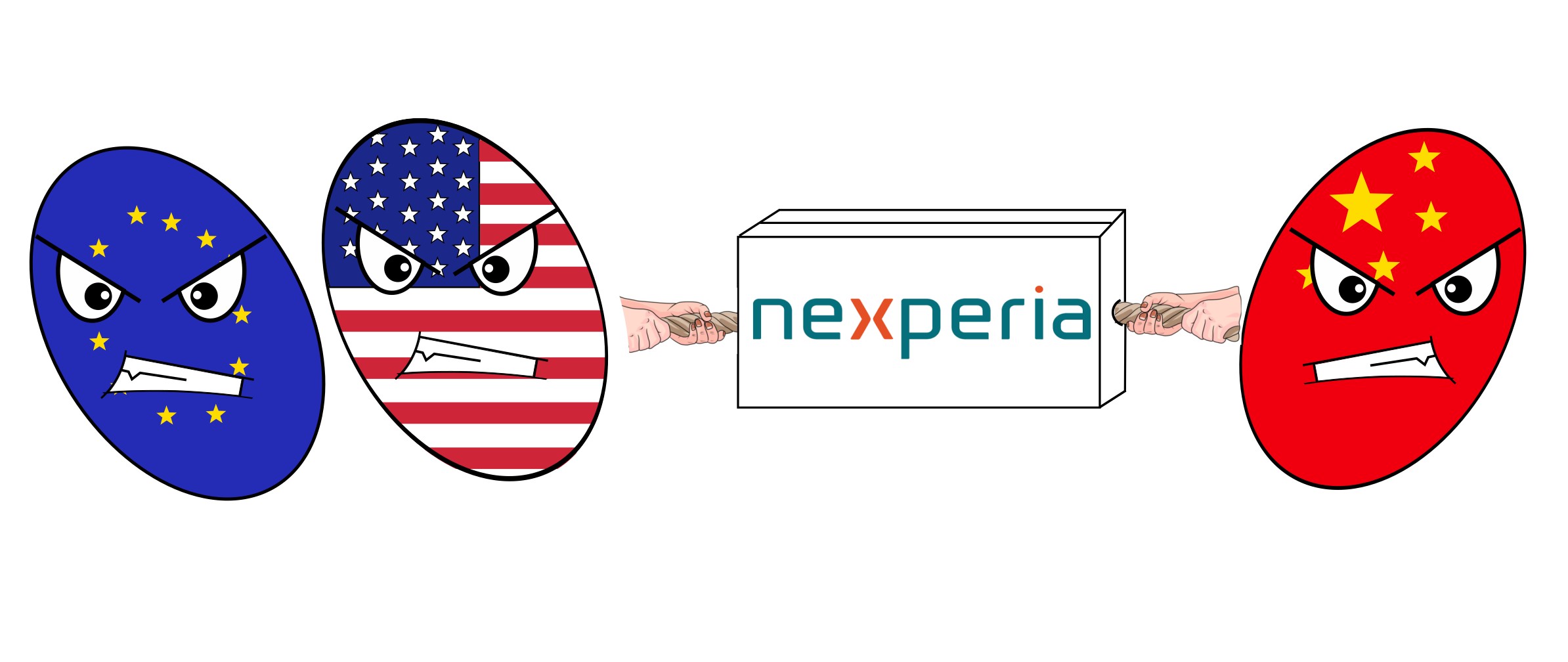 The Curious Case of Nexperia: Strategic Technologies and Strategic Challenges
