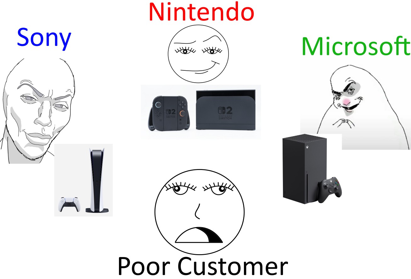 The Gaming Wars: Vying for your time and money (Part-1)